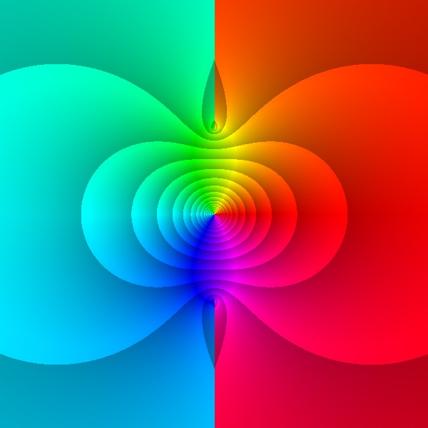 arctan(z)