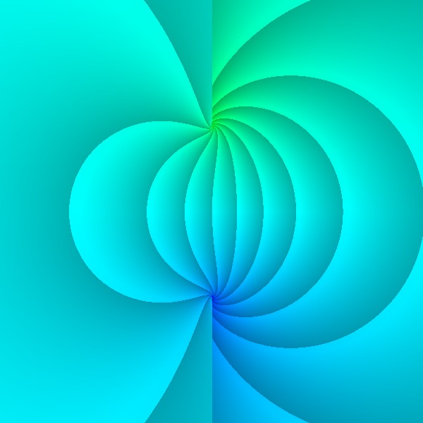 arctan(z)