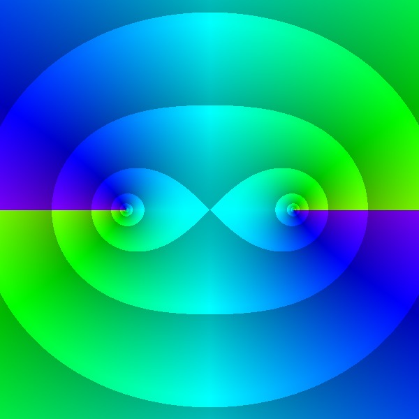 sqrt(1-z^2)