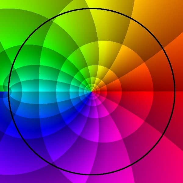 (z-1)/(z^2+z+1)