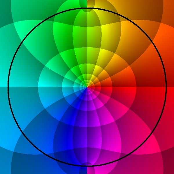 (z-1)/(z^2+z+1)