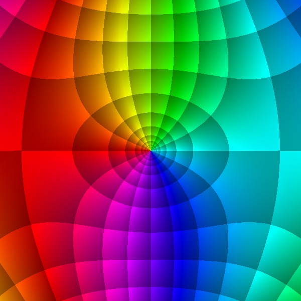 (1-cosh(z))/z^3