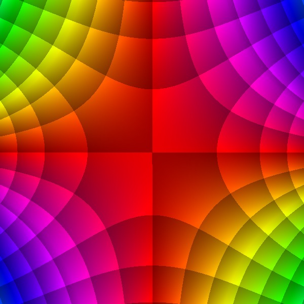 (1-cos(z))/z^2