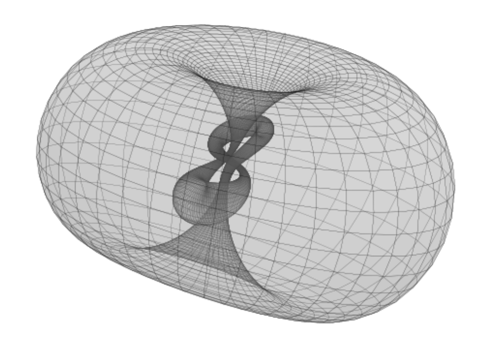 Figure-8 knot surface inverted