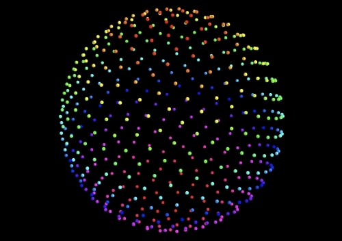 Points distributed on sphere